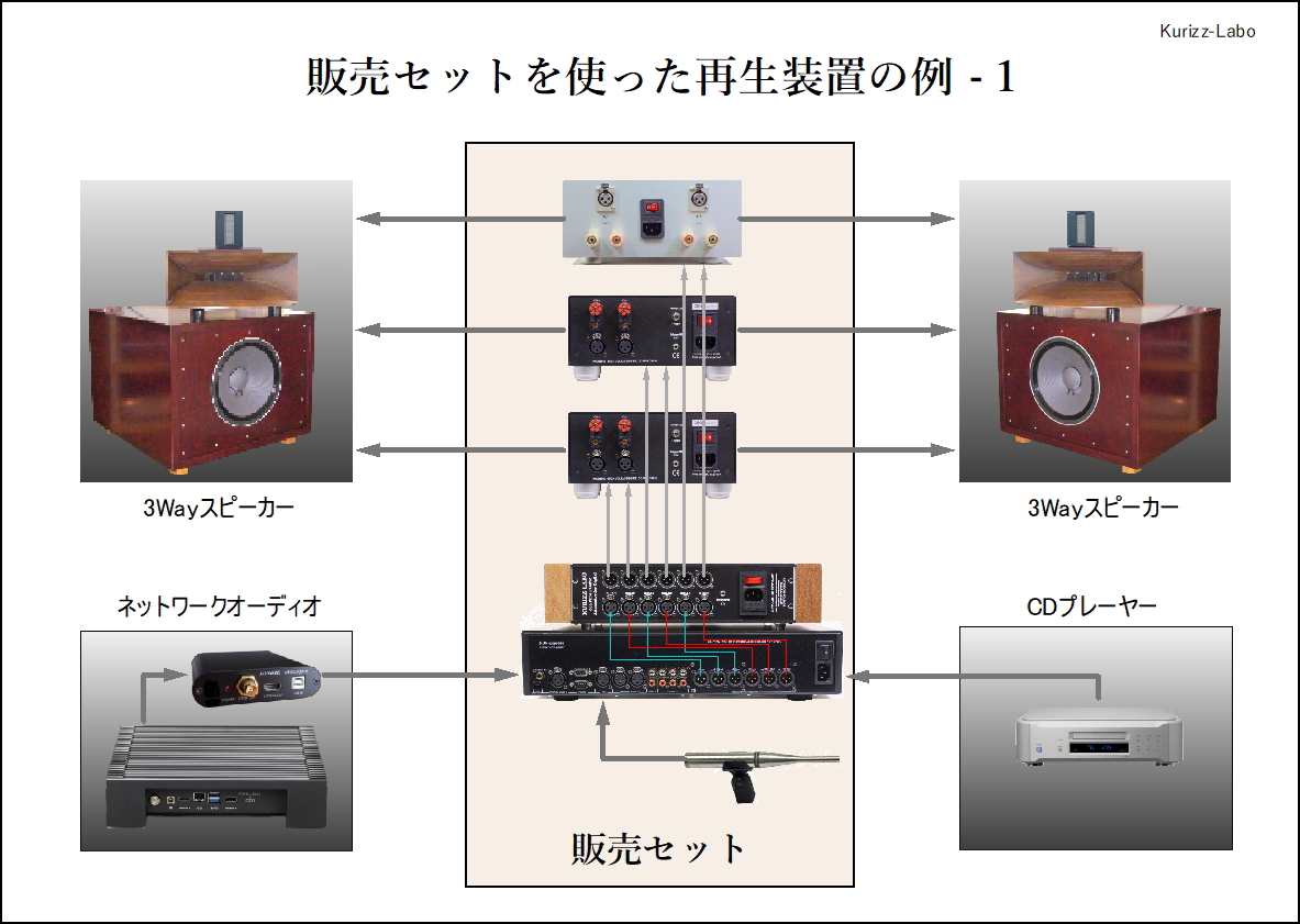 クリズラボ：音の世界の「ほんとう」がわかります